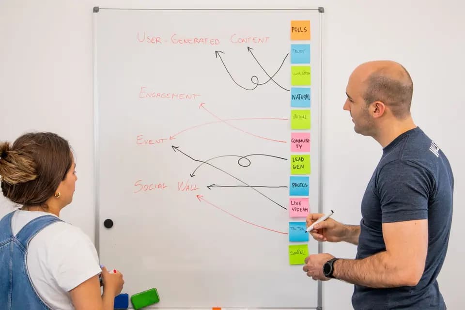 Two colleagues mapping ideas onto a board