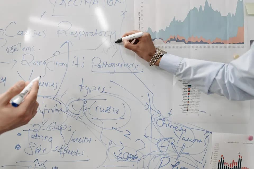 Hands drawing diagrams on a whiteboard during a working session
